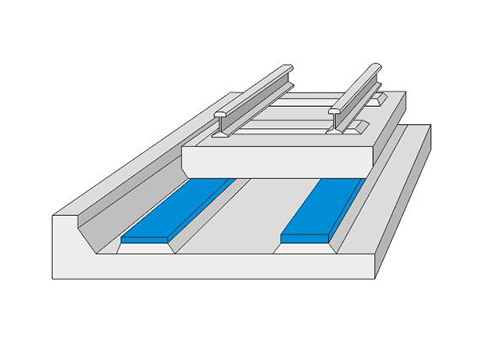 Linear support